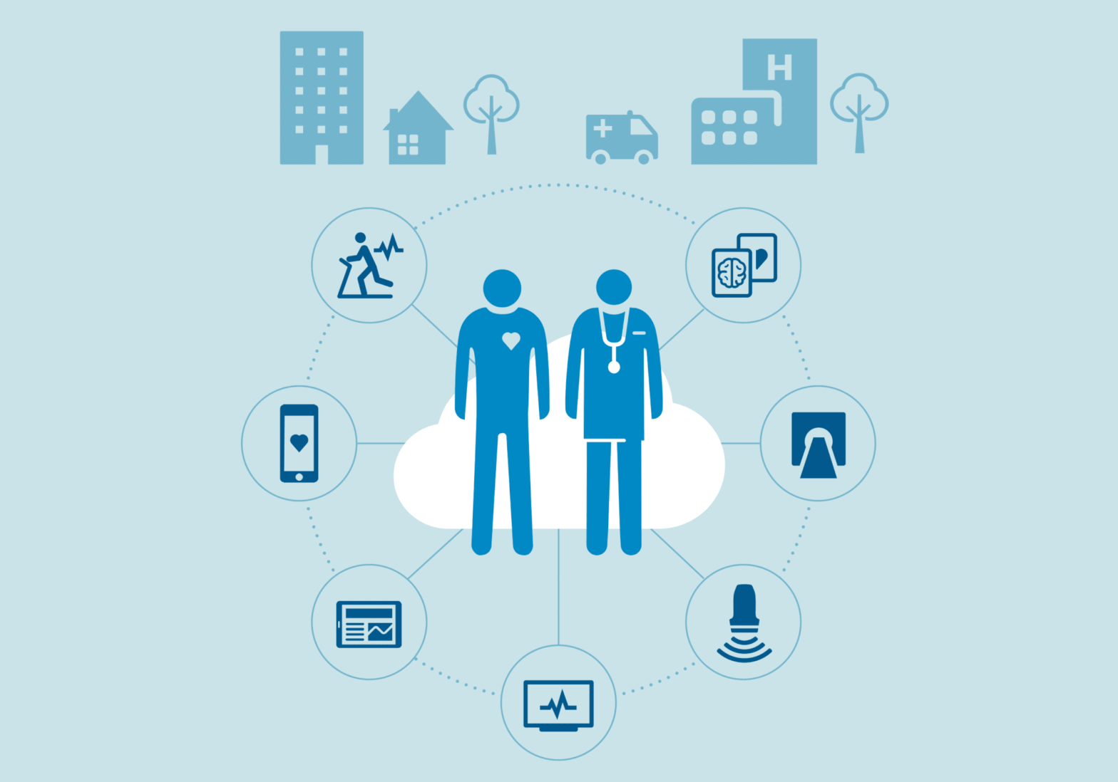 Why the Internet of Things in healthcare is really about people, not ...