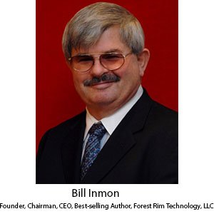 INTEGRATING DATA ON THE FLY? – CIOCoverage- Driven for Technology Leaders